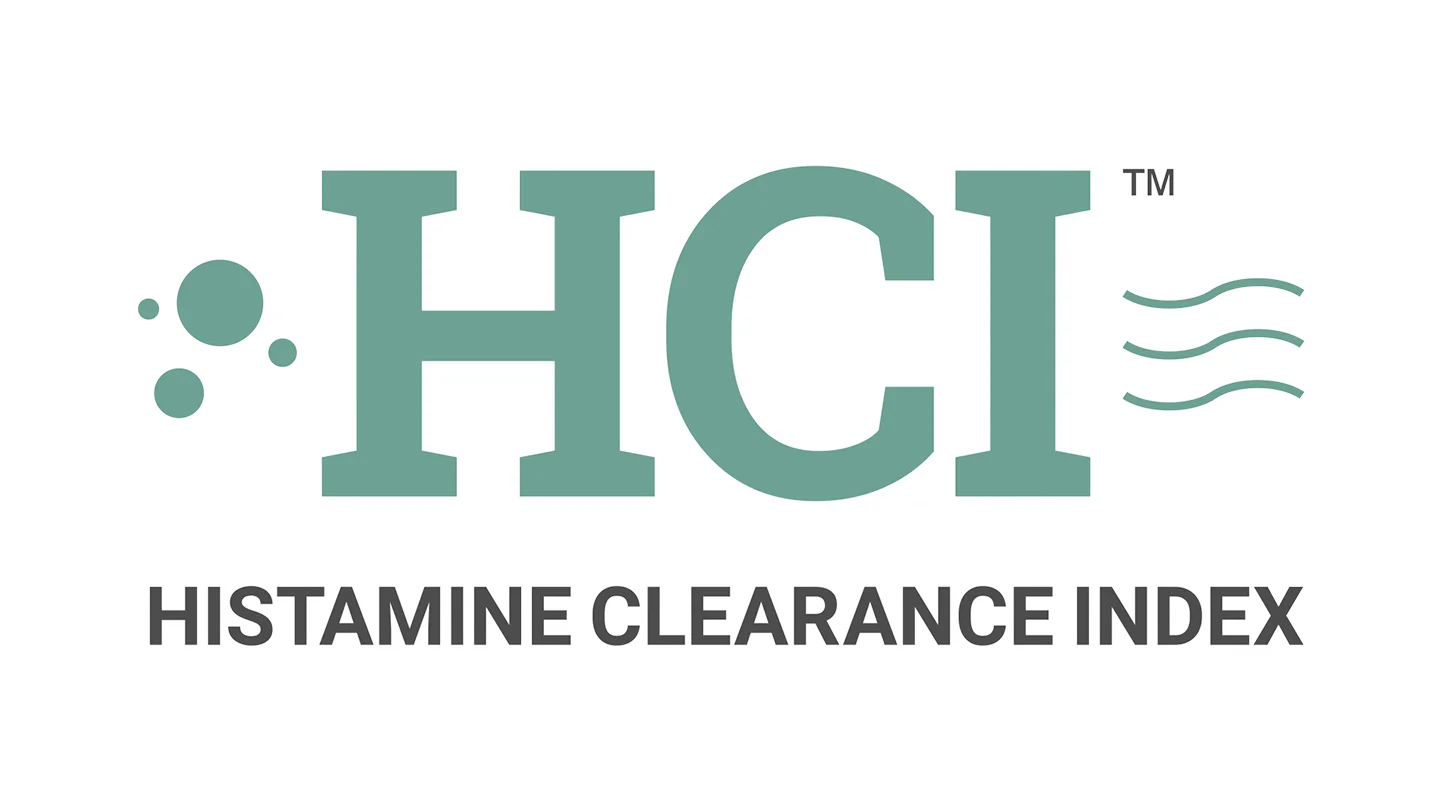 Histamine Clearance Index Histamine Clearance Index
